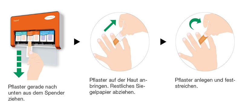 easyaid-pflasterspender-pflaster-anwendung easyaid-pflasterspender-pflaster-anwendung
